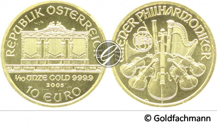 1/10 Oz Wiener Philharmoniker