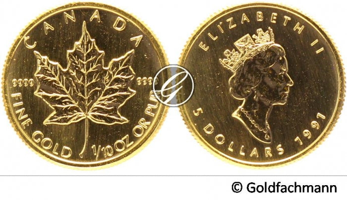 1/10 Oz Maple Leaf